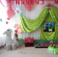 Сценарий внеклассного мероприятия «Представление казахского народа Казахские сценки на русском языке